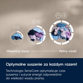 Suszarka z pompą ciepła EW6D284YP 8kg