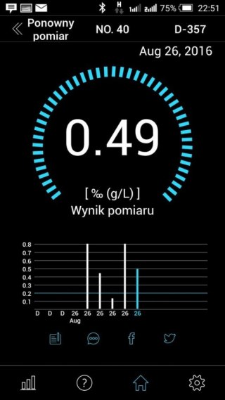 Alkomat elektrochemiczny Mobile