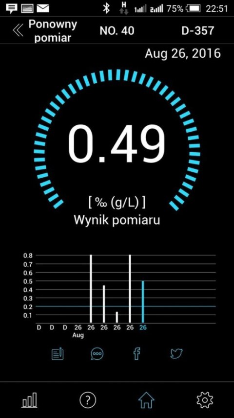 Alkomat elektrochemiczny Mobile