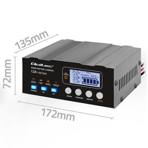 Inteligentna mikroprocesorowa ładowarka 12V | 12.6V | 24V |Prostownik z funkcją naprawy do akumulatora AGM GEL LiFePO4 | LCD