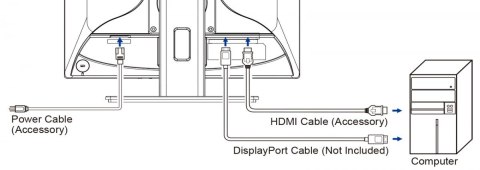 Monitor 19 cali B1980S-B1 HDMI, DP, PIVOT, HAS/150mm