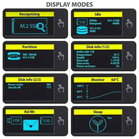 EEM2-SD2 Obudowa zewnętrzna aluminiowa bezśrubowa USB-A/C 3.2 Gen2 M.2 NVMe/SATA wyświetlacz LED, szary